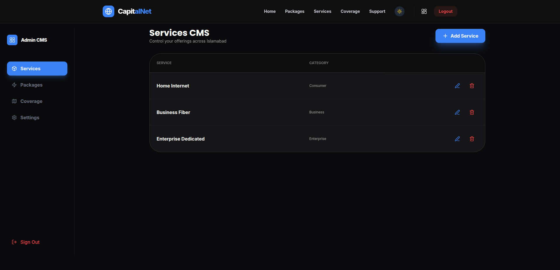 Fahad Ali | Full Stack Web Developer