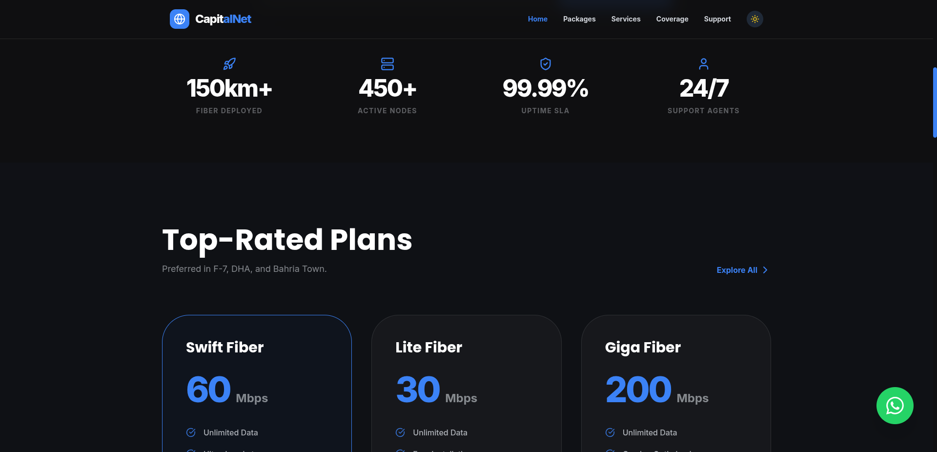 Fahad Ali | Full Stack Web Developer