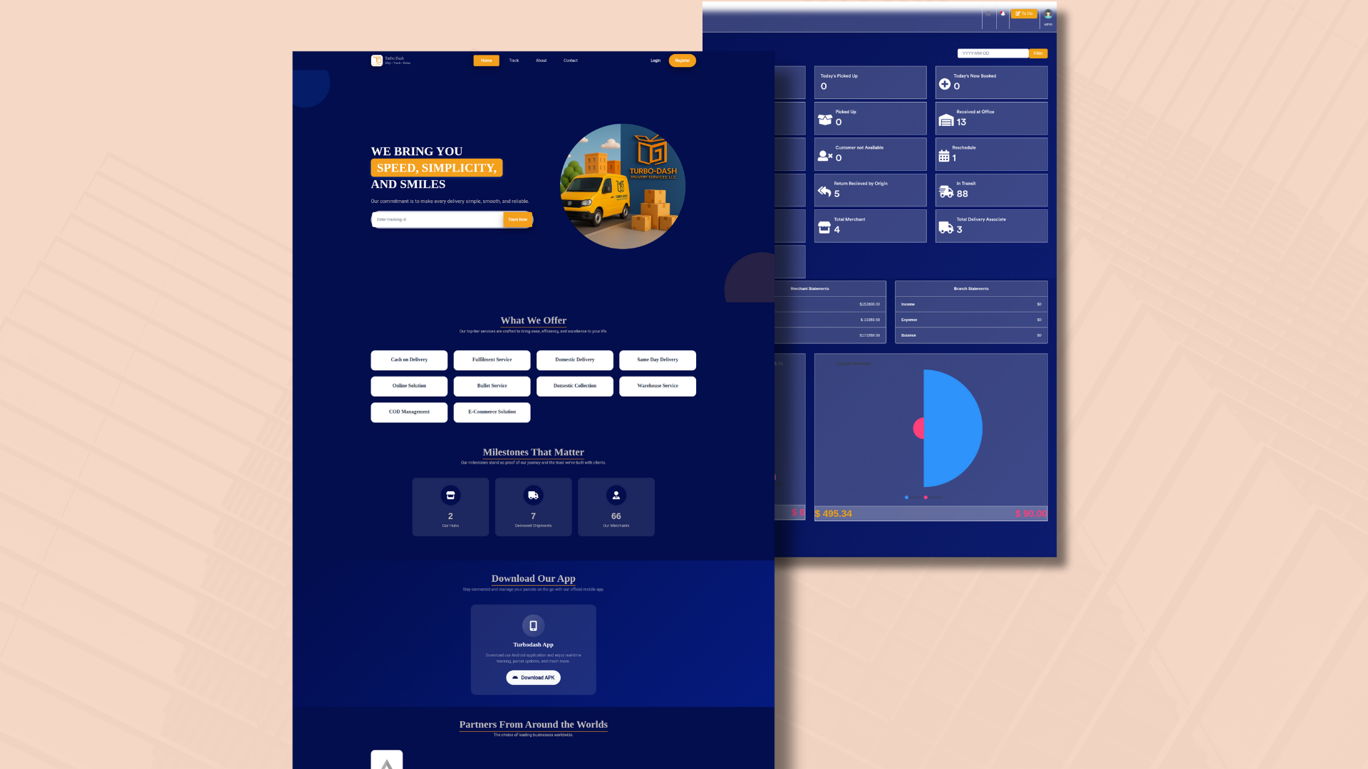 Fahad Ali | Full Stack Web Developer